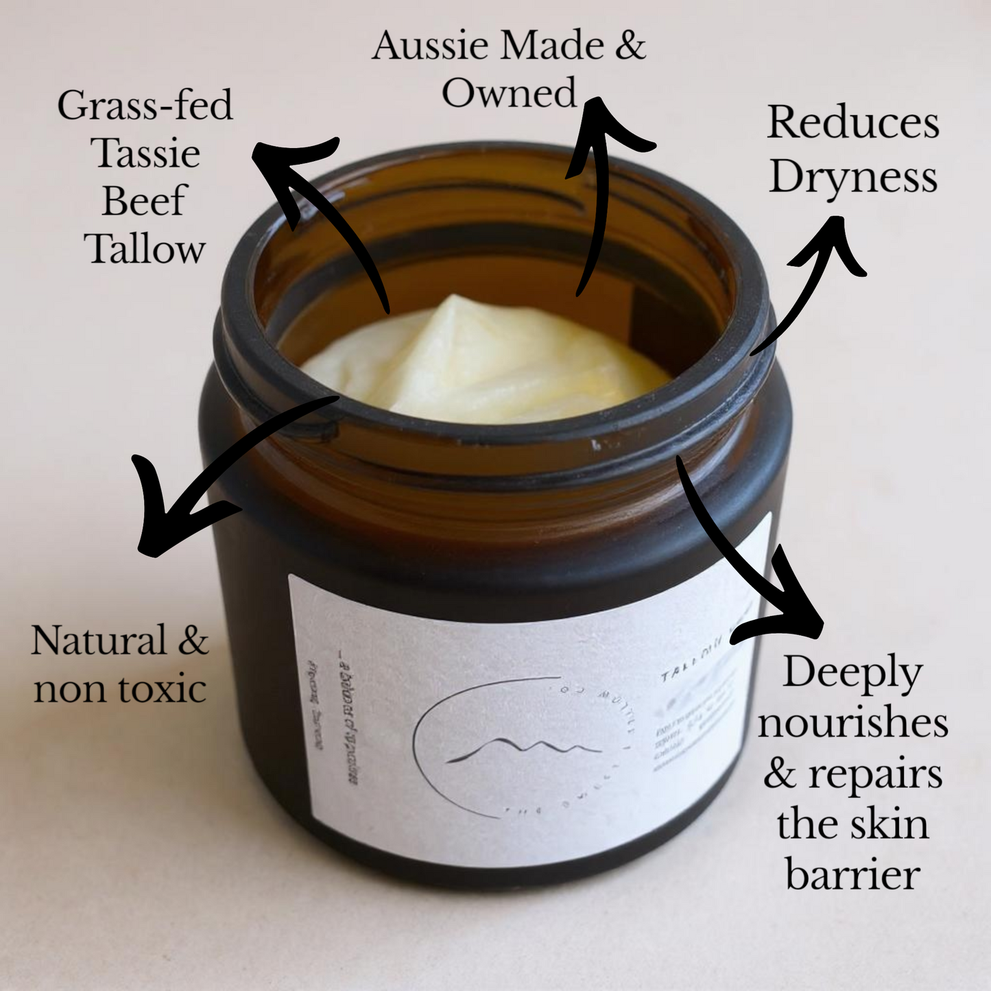 Grass-fed Tasmanian tallow cream ingredients showing natural skincare benefits